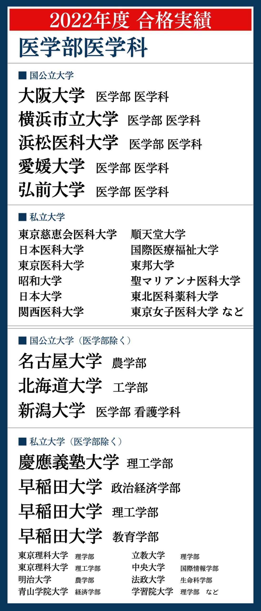 最適な価格 教学社 関西大学 法学部 赤本まとめ売り 早稲田大学 慶応